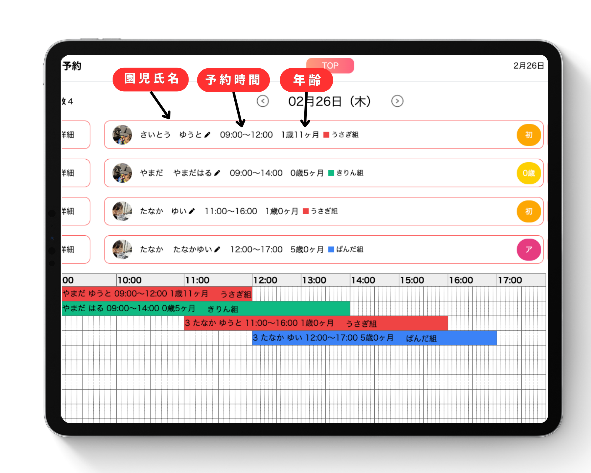 予約人数管理のイメージ