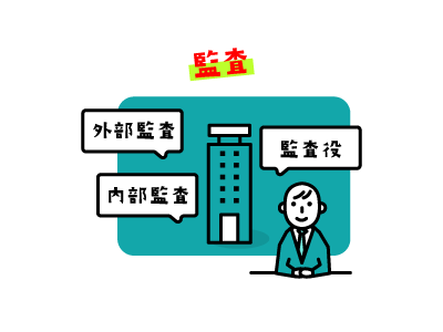 テトテルで監査準備が効率化されているイメージ