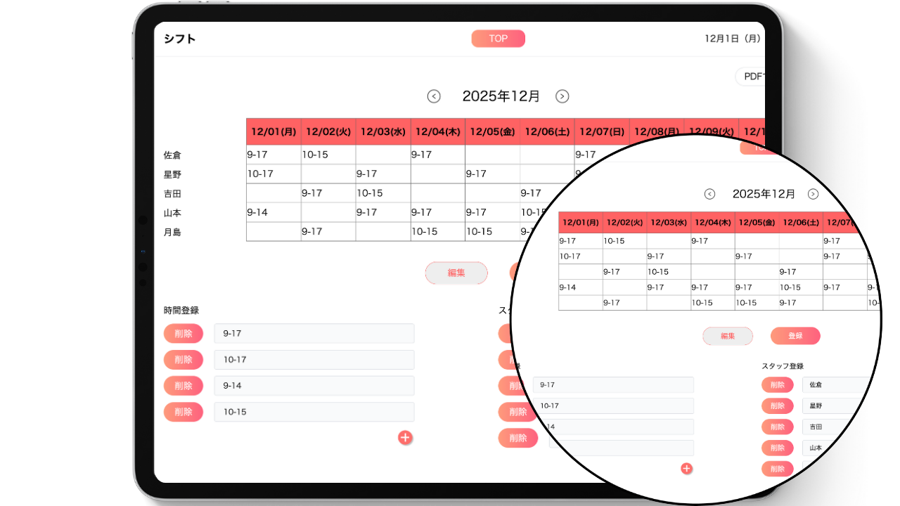 シフト作成イメージ