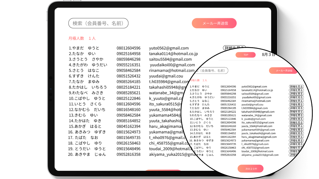 園児台帳管理イメージ