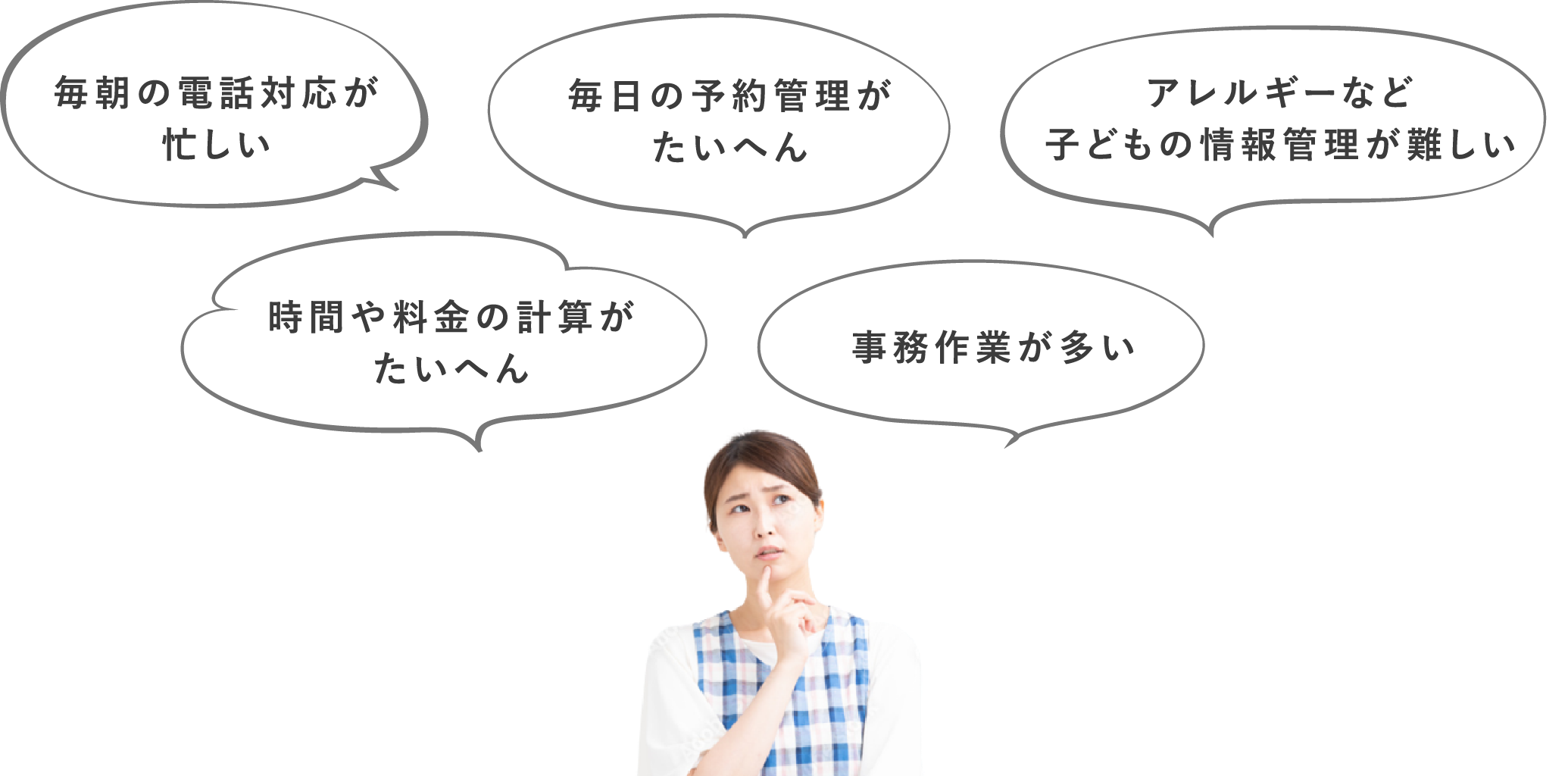 毎朝の電話対応が忙しい,毎日の予約管理がたいへん,アレルギーなど子どもの情報管理が難しい,時間や料金の計算がたいへん,事務作業が多い